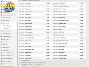 Bang cuoc danh golf gom rat nhieu keo da dang