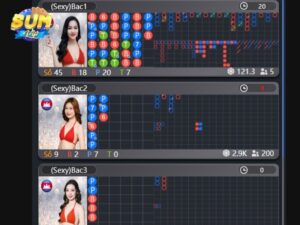 Casino live cua SUMVIP noi tieng voi tro choi Baccarat