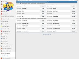 Luat cuoc Bida duoc xay dung theo chuan quoc te