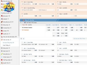 Quy tac ca cuoc phi tieu ap dung cho moi loai keo