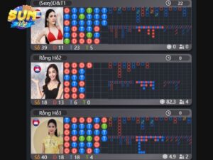 Rong ho la tro choi xac dinh thang thua bang mot la bai duy nhat