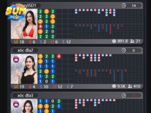 Tai xiu la tro choi danh bac duoc yeu thich hang dau tai SUMVIP