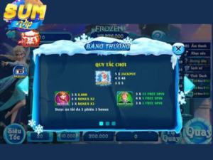 cac combo duoc tinh tu trai sang phai va khong yeu cau dong co dinh