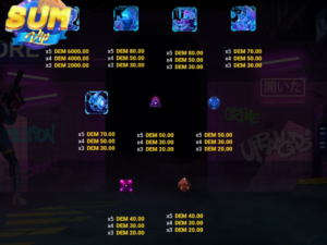 nhung bieu tuong chien thang khi choi game