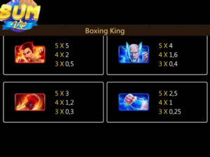 nhung bieu tuong chinh khi choi va ty le tra thuong