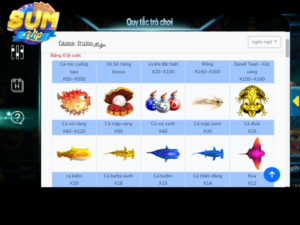 nhung muc tieu san thuong chinh khi choi